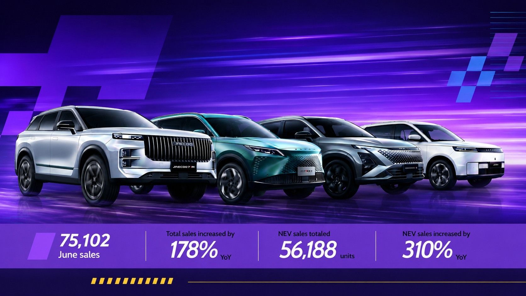مبيعات جايكو وأمودا خلال شهر يونيو 2026